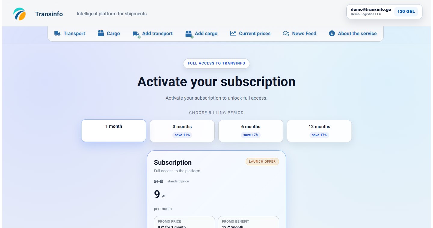 Pricing. Packages and balance