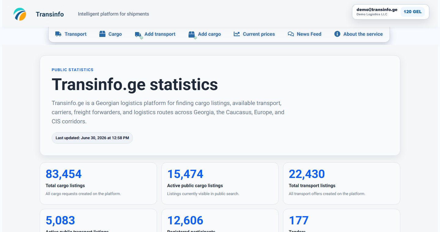 Statistics. Public counters